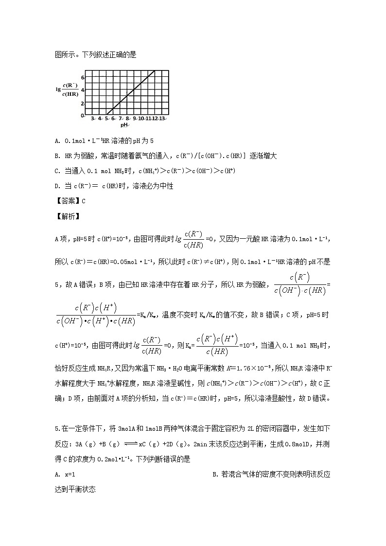 2018-2019学年河南省南阳市第一中学高二下学期第四次月考化学试题 解析版第3页