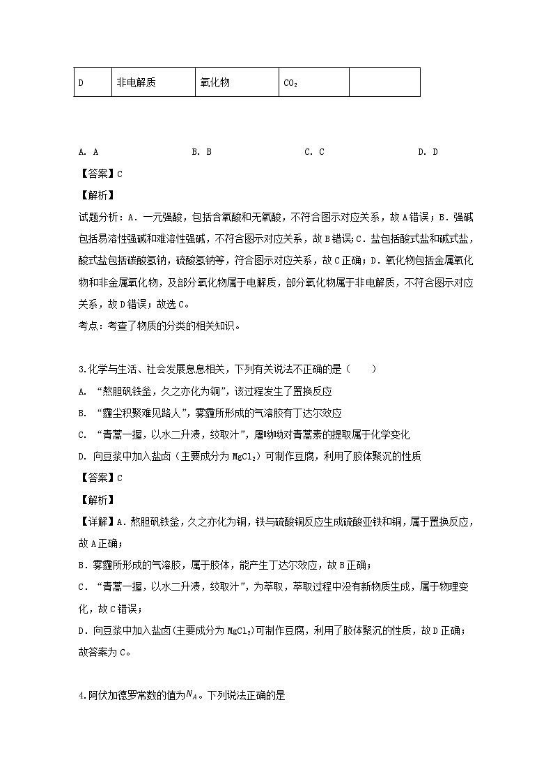 2018-2019学年吉林省延边第二中学高二下学期第二次月考化学试题 解析版第2页