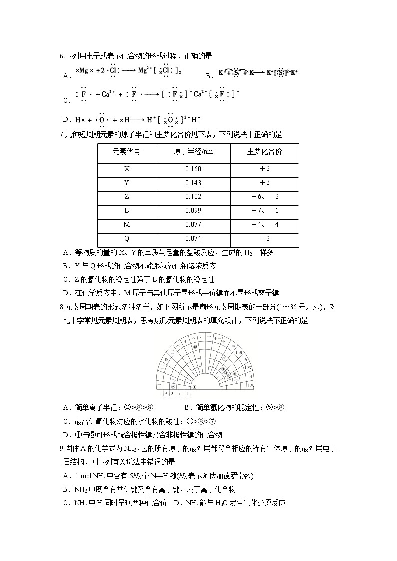 2018-2019学年内蒙古赤峰二中高一下学期第一次月考化学试题02