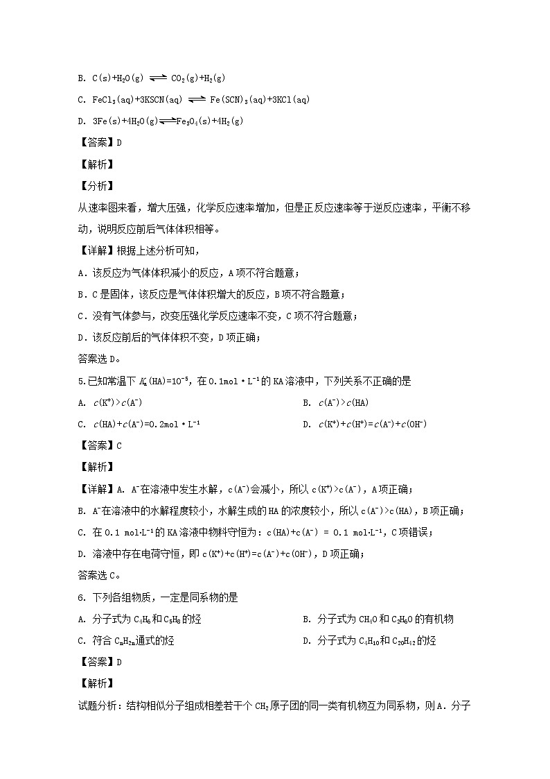 2018-2019学年湖南省衡阳市第一中学高二下学期第一次月考化学试题 解析版03