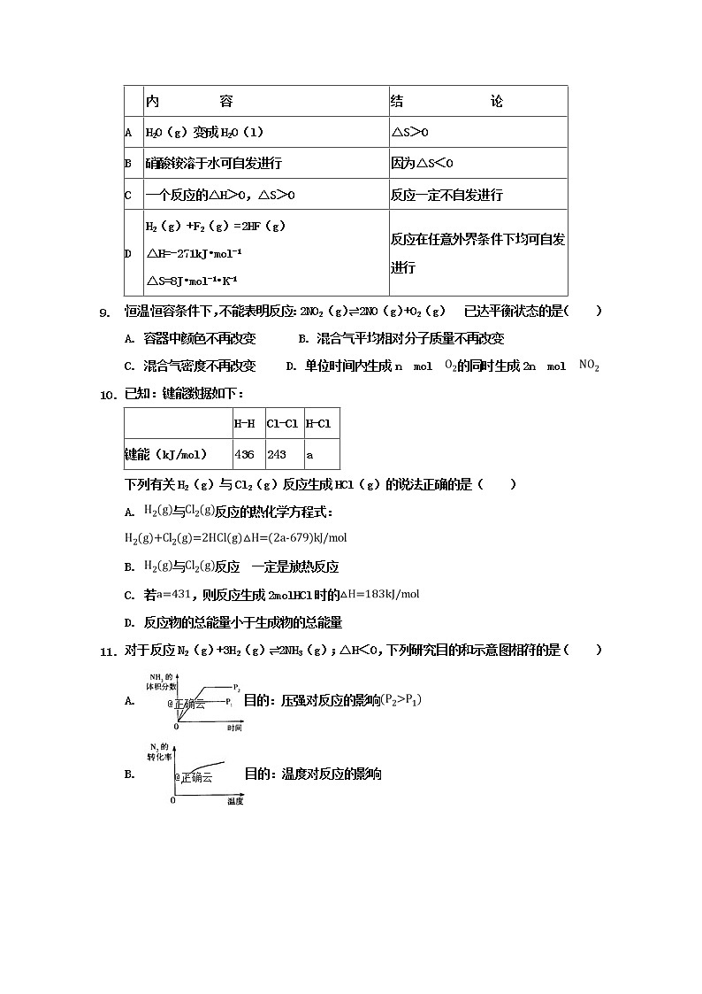 2018-2019学年四川省德阳五中高二下学期第一次月考化学试题 Word版第2页