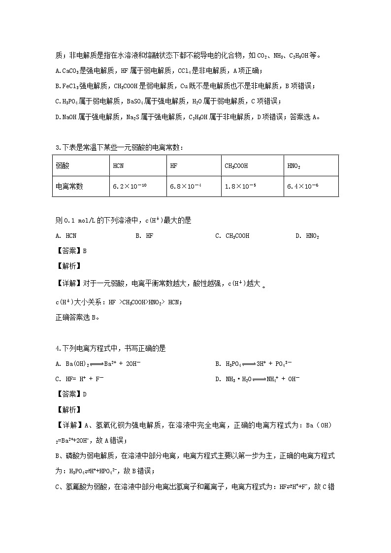 2018-2019学年福建省莆田市第二十五中学高二下学期第一次月考化学试题 解析版02