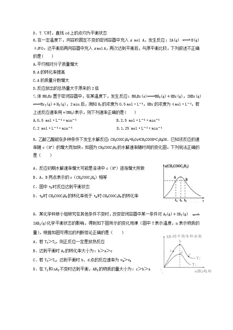 2018-2019学年福建省厦门外国语学校高二下学期第一次月考化学试题 Word版02