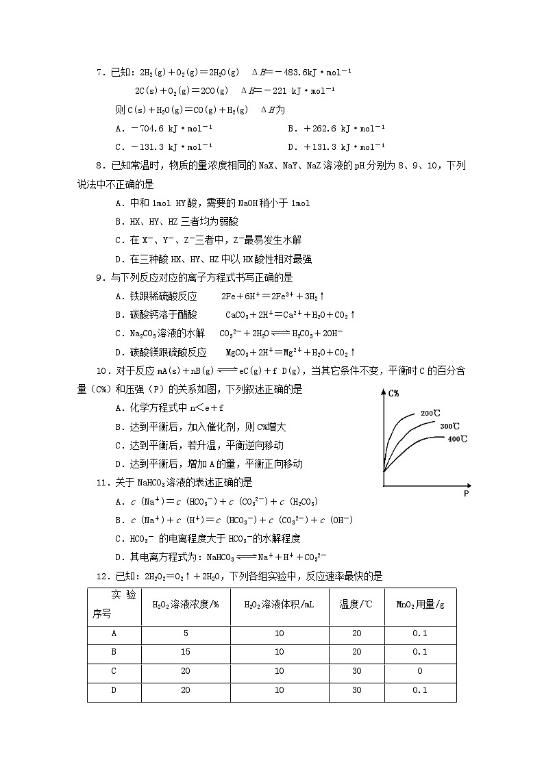 2018-2019学年福建省霞浦第一中学高二下学期第一次月考化学试题（a卷） word版02