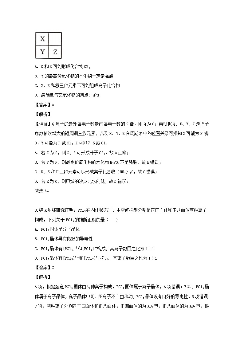2018-2019学年广东省汕头市金山中学高二下学期第一次月考化学试题 解析版02