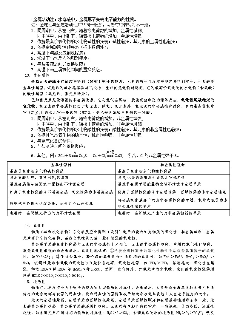 人教版（超详）高中化学知识点归纳汇总03