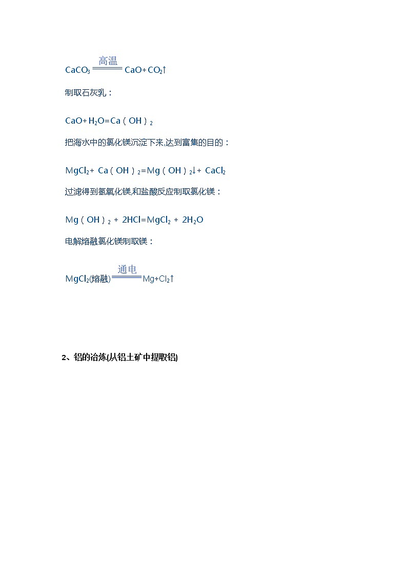 高中化学无机物工业合成方法大全！第2页