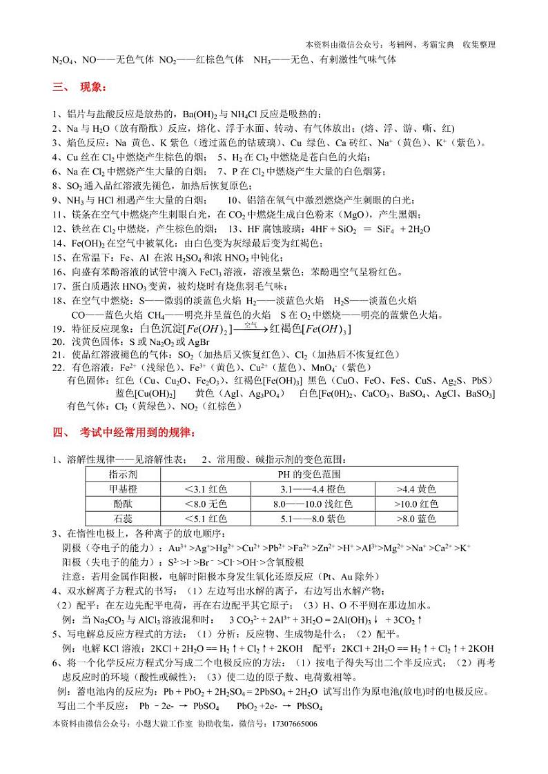 江苏高考化学备考笔记 学案02