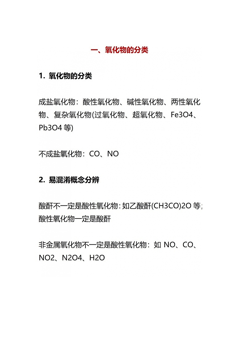 江苏高考化学复习 高考化学必备秘笈之14类高频考点，高中生逆袭法宝！ 学案01