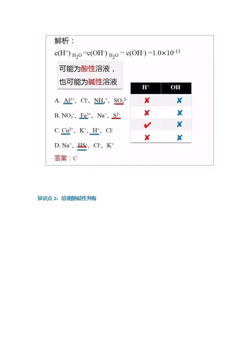 江苏高考化学复习5个小总结一站解决“水的电离与pH计算” 学案03