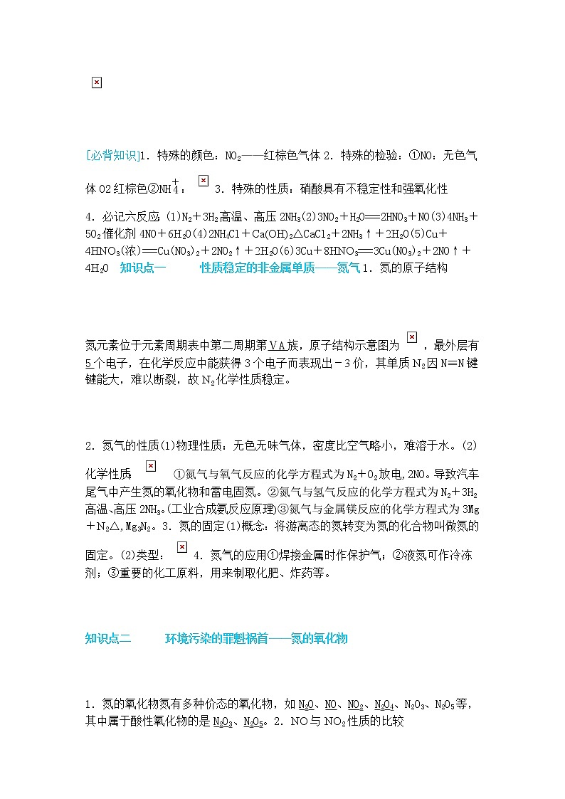 江苏高考化学复习考点突破--氮及其化合物（一） 学案01
