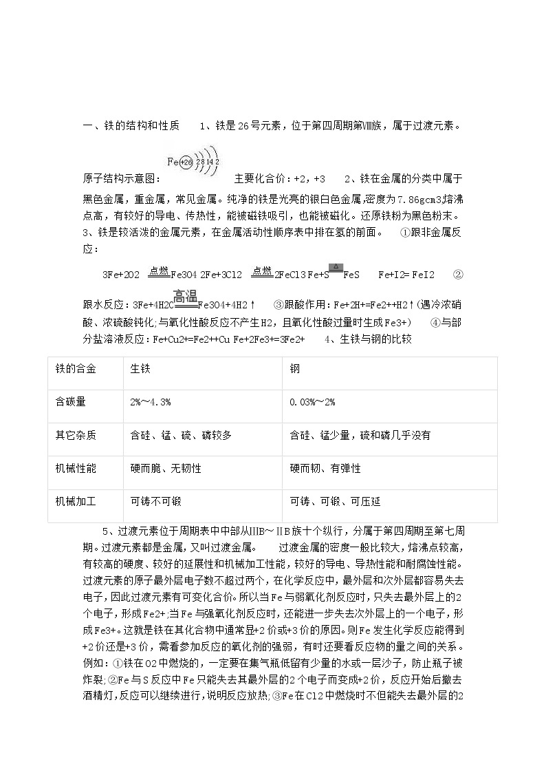 江苏高考化学复习铁和铁的化合物专题(一)01