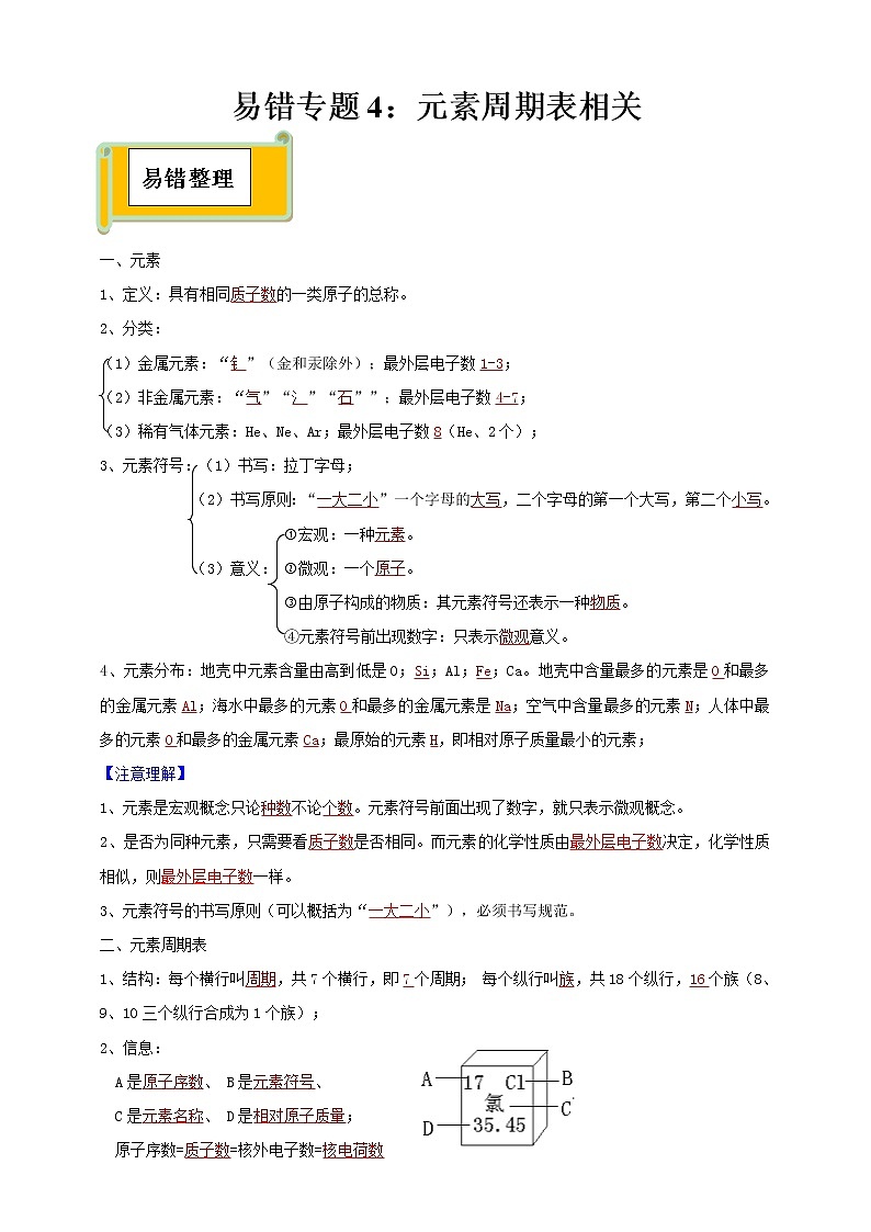江苏高考化学复习易错专题4：元素周期表相关（解析卷）01