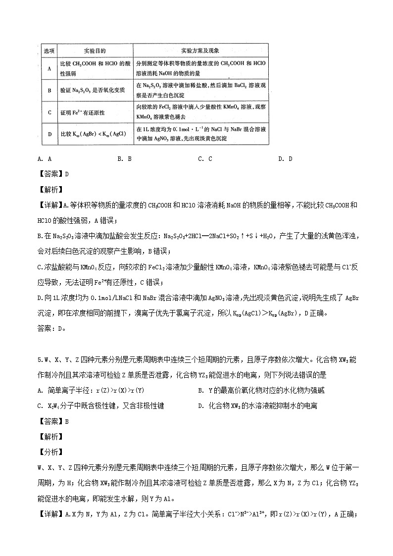 2019届江西省南昌市高三下学期4月第二次模拟考试理科综合化学试题（解析版）03