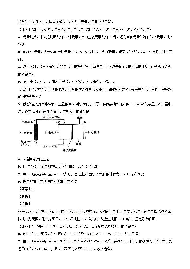 2019届辽宁省朝阳市高三上学期模拟联考理科综合化学试题（解析版）03