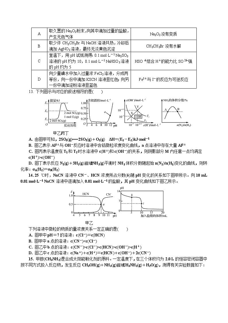 2019届江苏省苏锡常镇四市高三第二次模拟考试 化学（word版）03