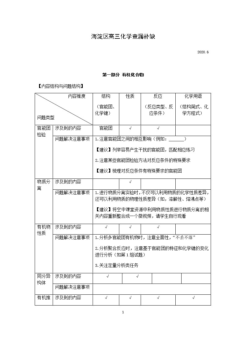 北京市海淀区2020届高三查漏补缺化学试题(word版)01