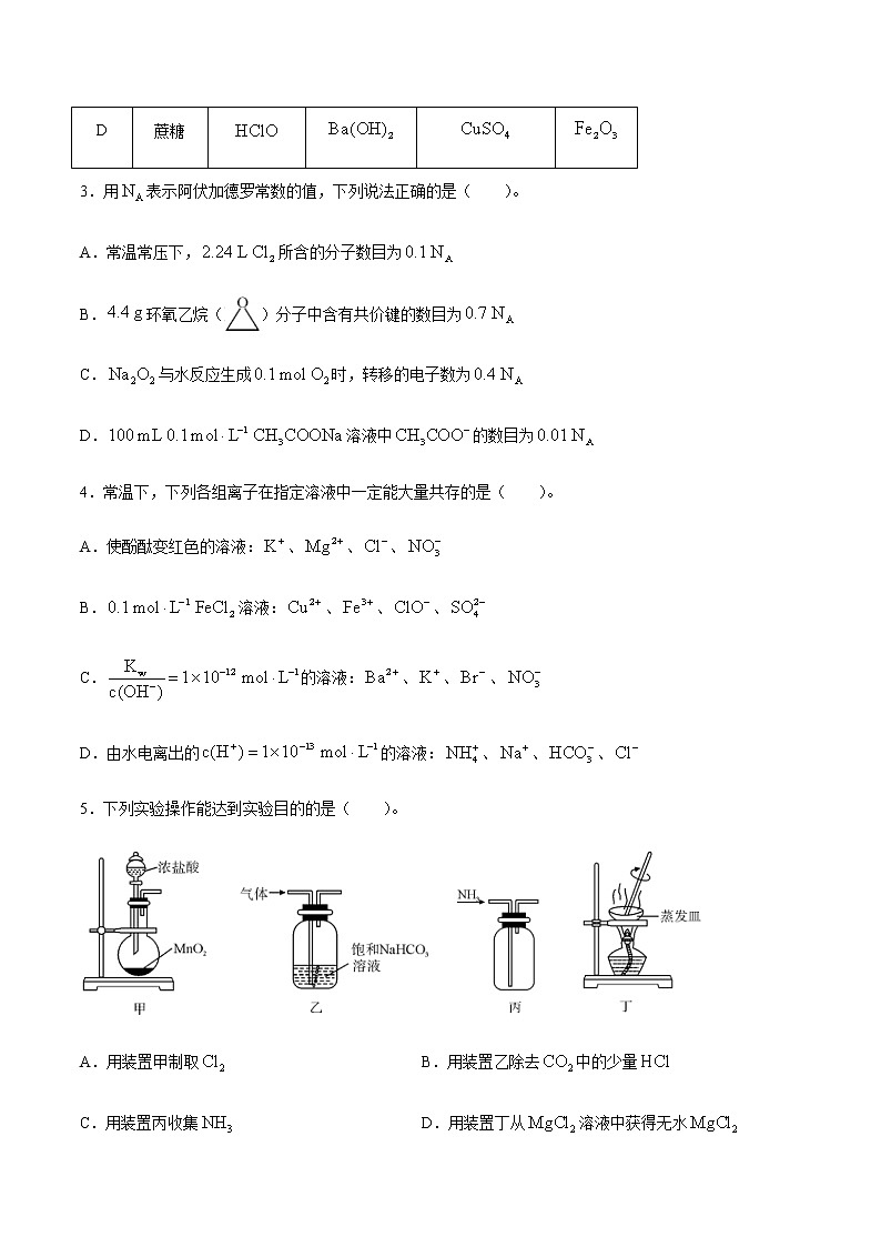 河南省顶尖名校联盟2019-2020学年高二下学期5月联考化学试题02