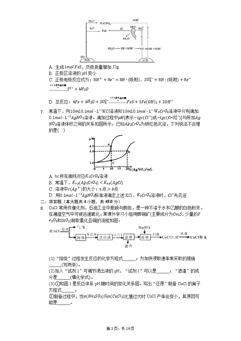 2020年陕西省宝鸡中学高考化学三模试卷第2页