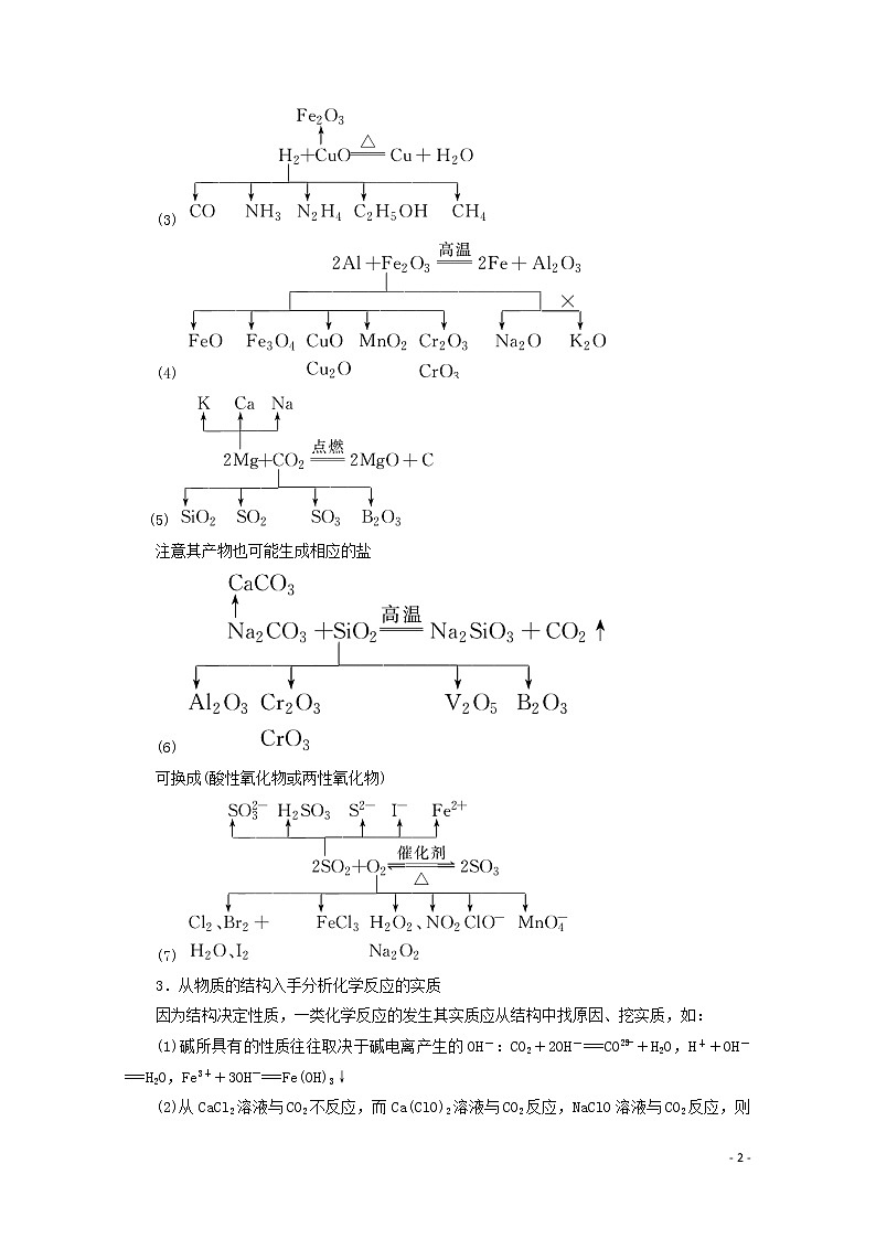2020届高考化学微专题二元素化合物的学习策略教案（含解析）02