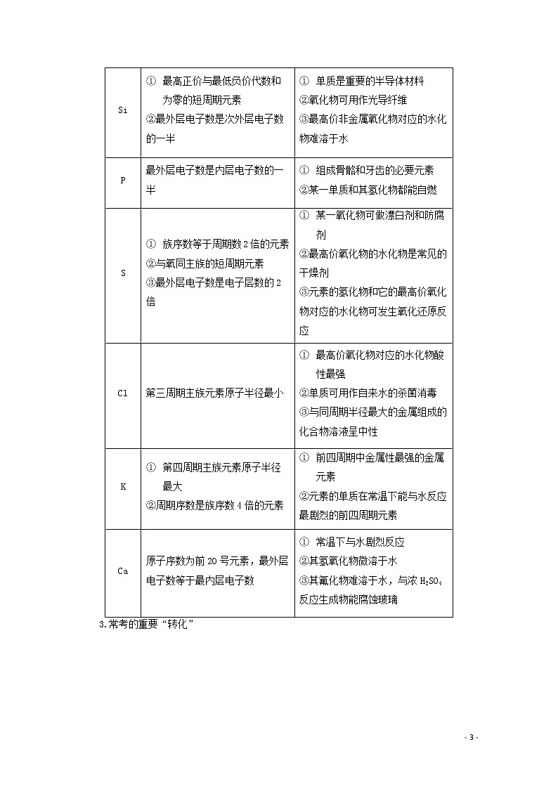 2020届高考化学微专题四元素综合推断教案（含解析）03