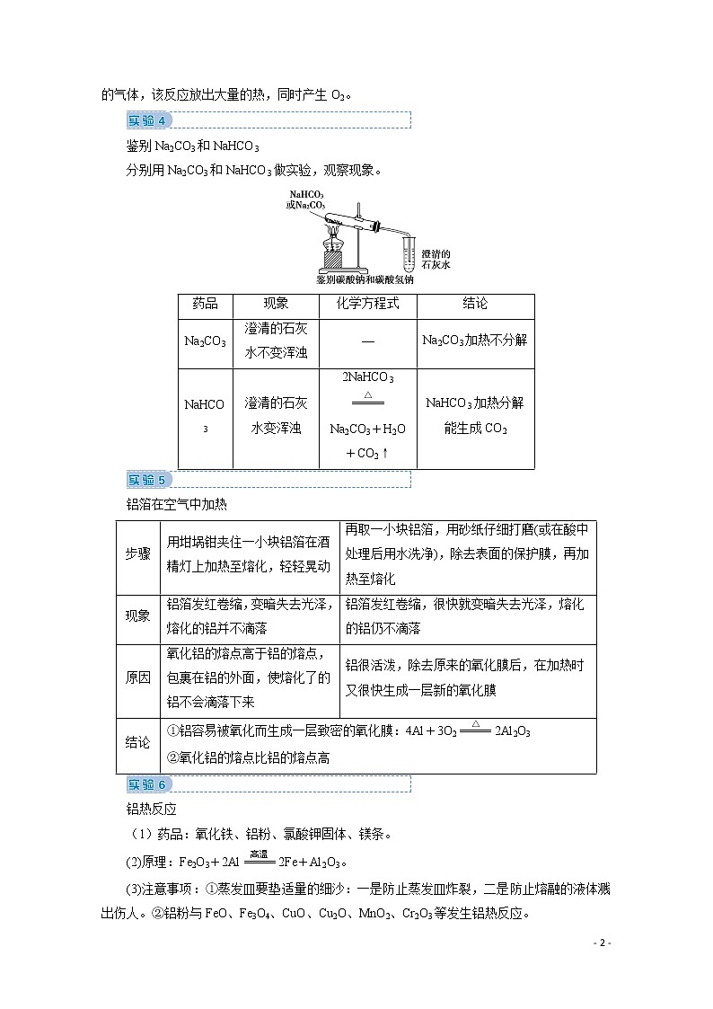 2020届高考化学秘笈二回归教材实验教案（含解析）第2页