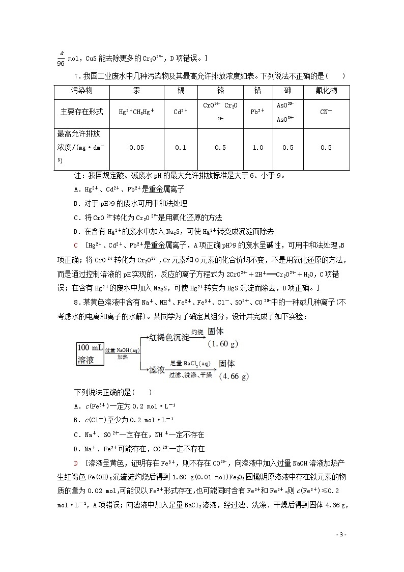 2020高考化学二轮复习专题限时集训3离子反应与氧化还原反应（含解析）03