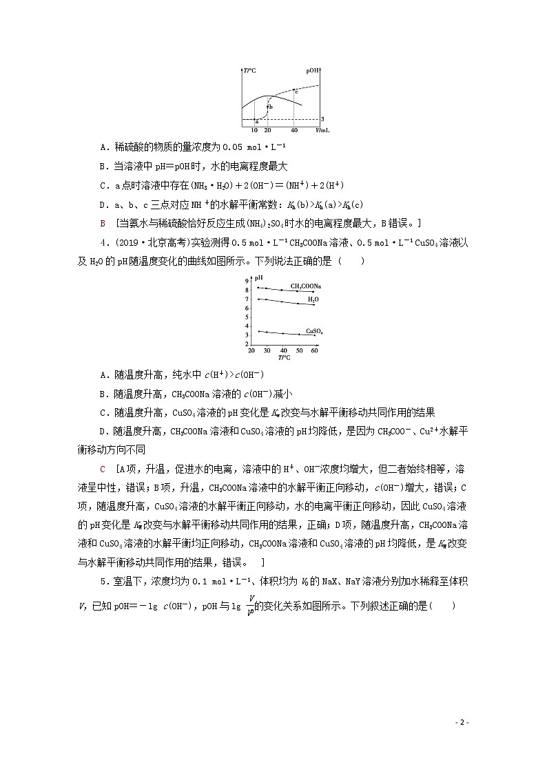 2020高考化学二轮复习专题限时集训8水溶液中的离子平衡（含解析）02