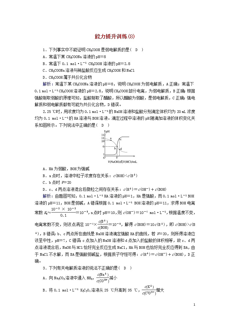 2020高考化学二轮复习能力提升训练8电解质溶液（含解析）01