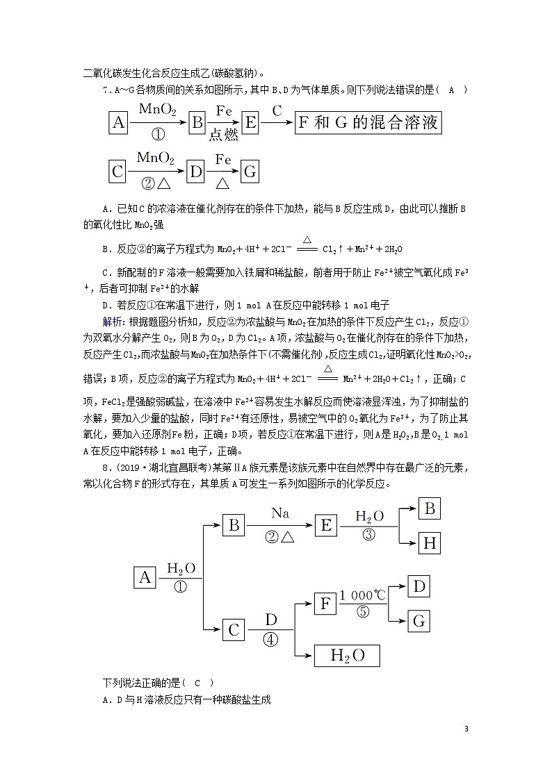 2020高考化学二轮复习能力提升训练10无机元素及其化合物的性质及相互转化（含解析）03
