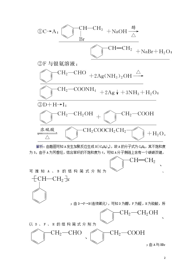 2020高考化学二轮复习能力提升训练17有机化学基础（选修5）（含解析）02