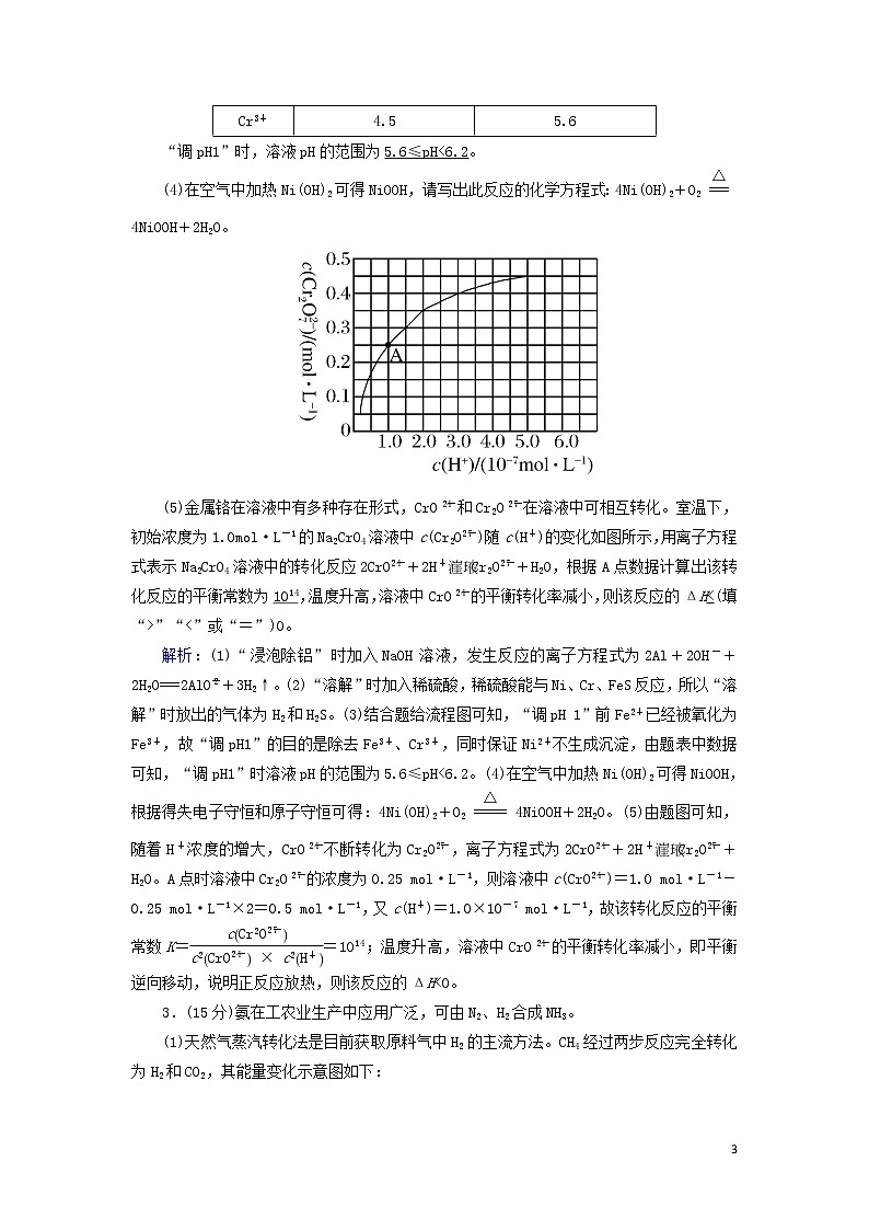 2020高考化学二轮复习非选择必考题标准练7（含解析）第3页
