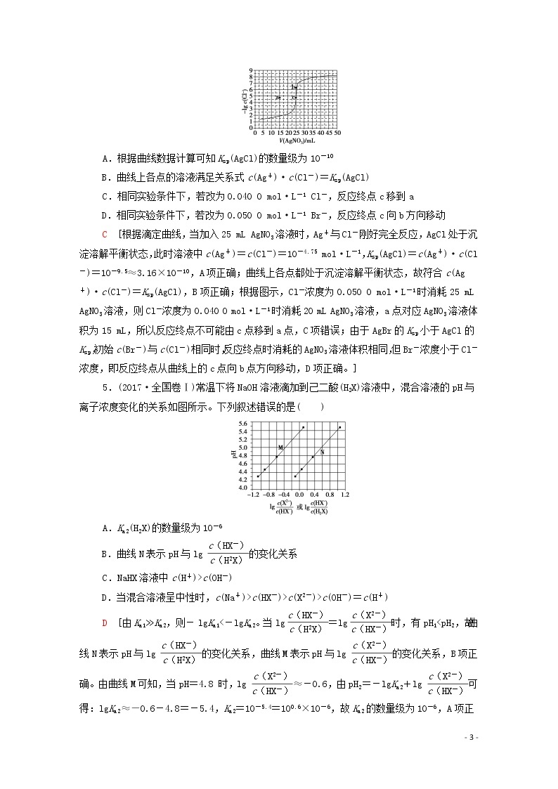 2020高考化学二轮复习第1部分专题8水溶液中的离子平衡教案（含解析）03