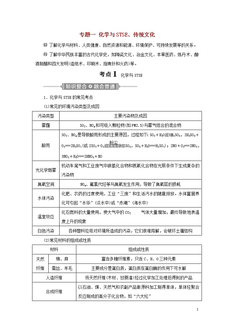 2020高考化学二轮复习专题一化学与STSE、传统文化教案01