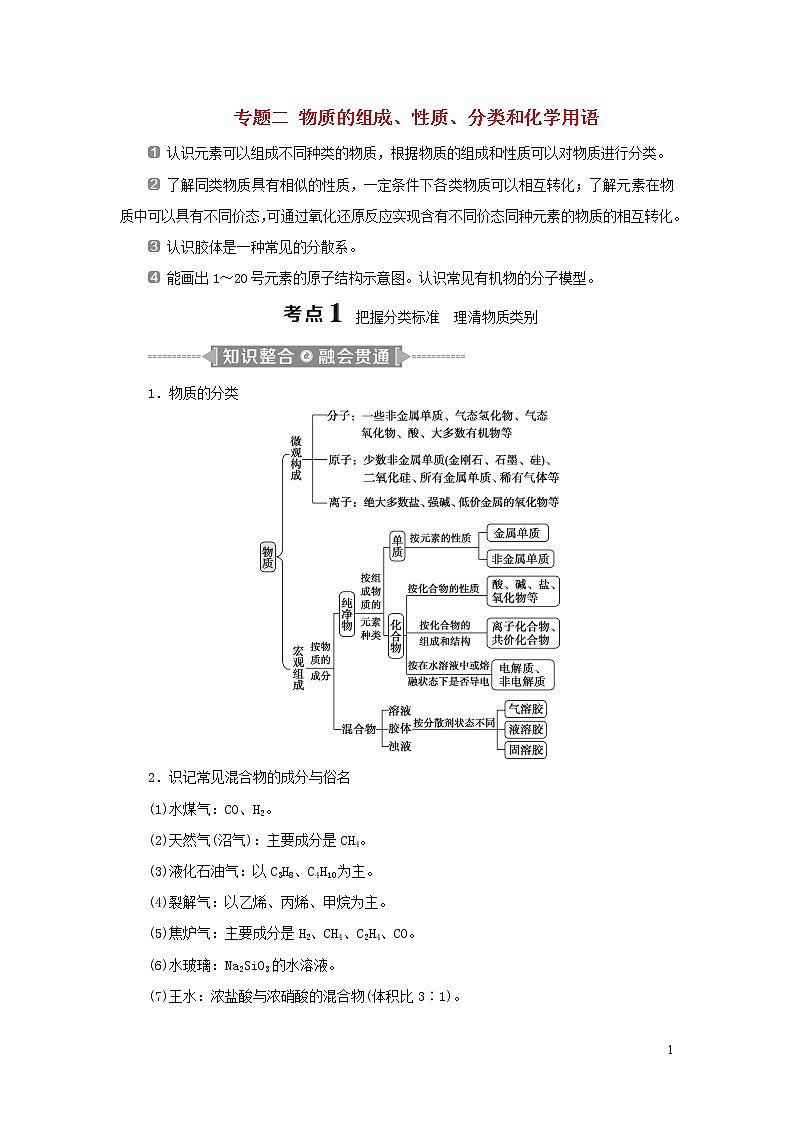 2020高考化学二轮复习专题二物质的组成、性质、分类和化学用语教案01