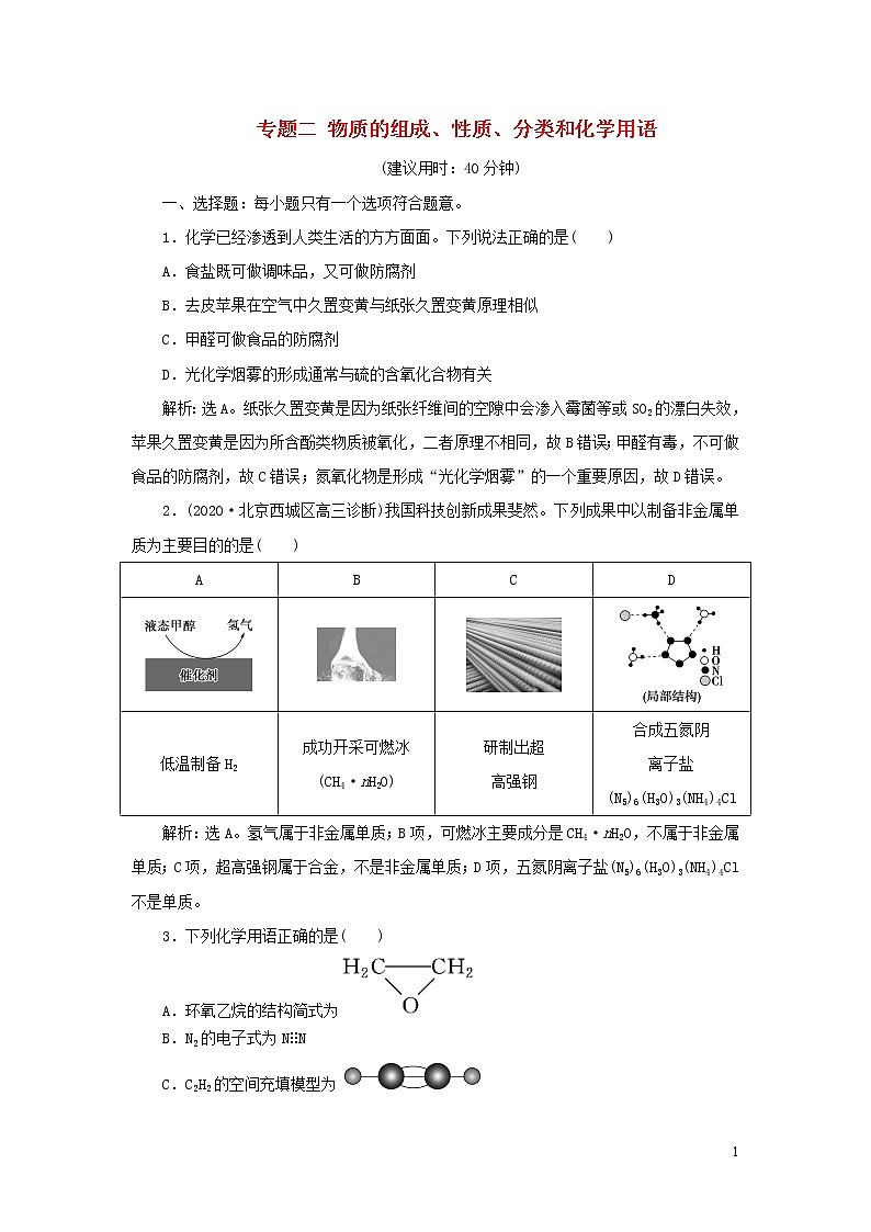 2020高考化学二轮复习专题二物质的组成、性质、分类和化学用语专题强化训练01