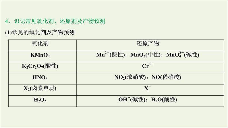 2020高考化学二轮复习专题四氧化还原反应离子反应课件06