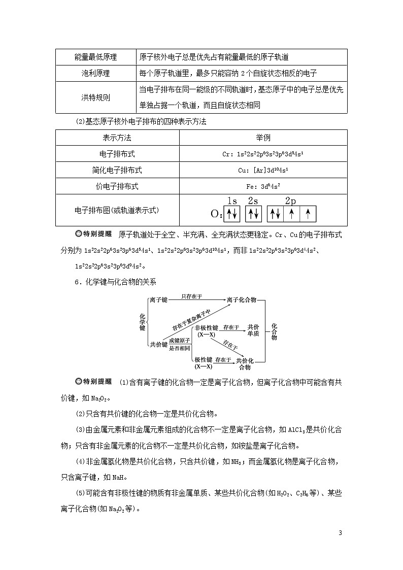 2020高考化学二轮复习专题五物质结构与性质元素周期律教案03