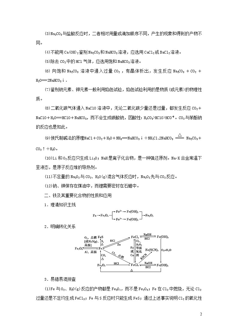 2020高考化学二轮复习专题六元素及其化合物教案02