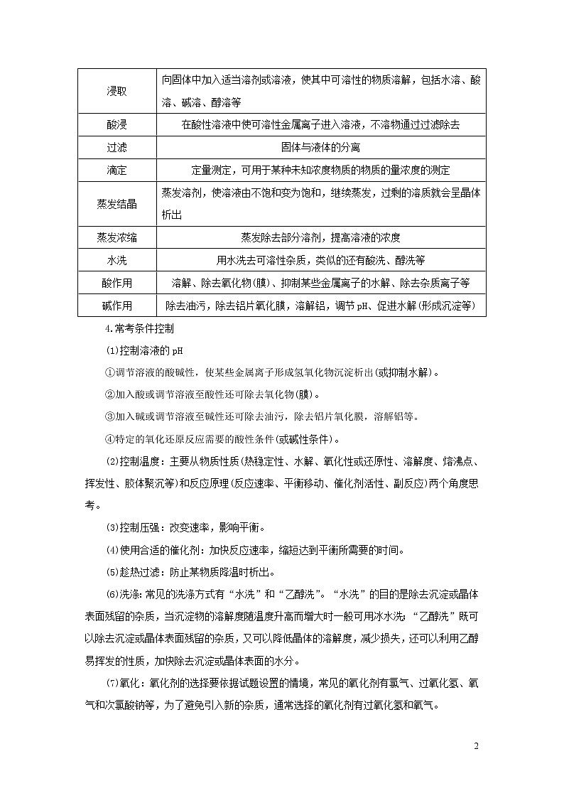 2020高考化学二轮复习专题七化工工艺流程教案第2页