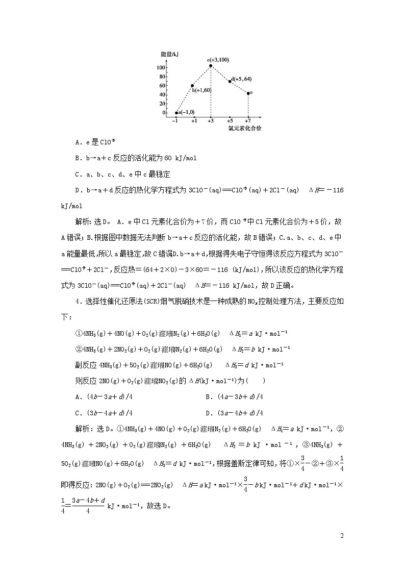 2020高考化学二轮复习专题八化学反应与能量专题强化训练02