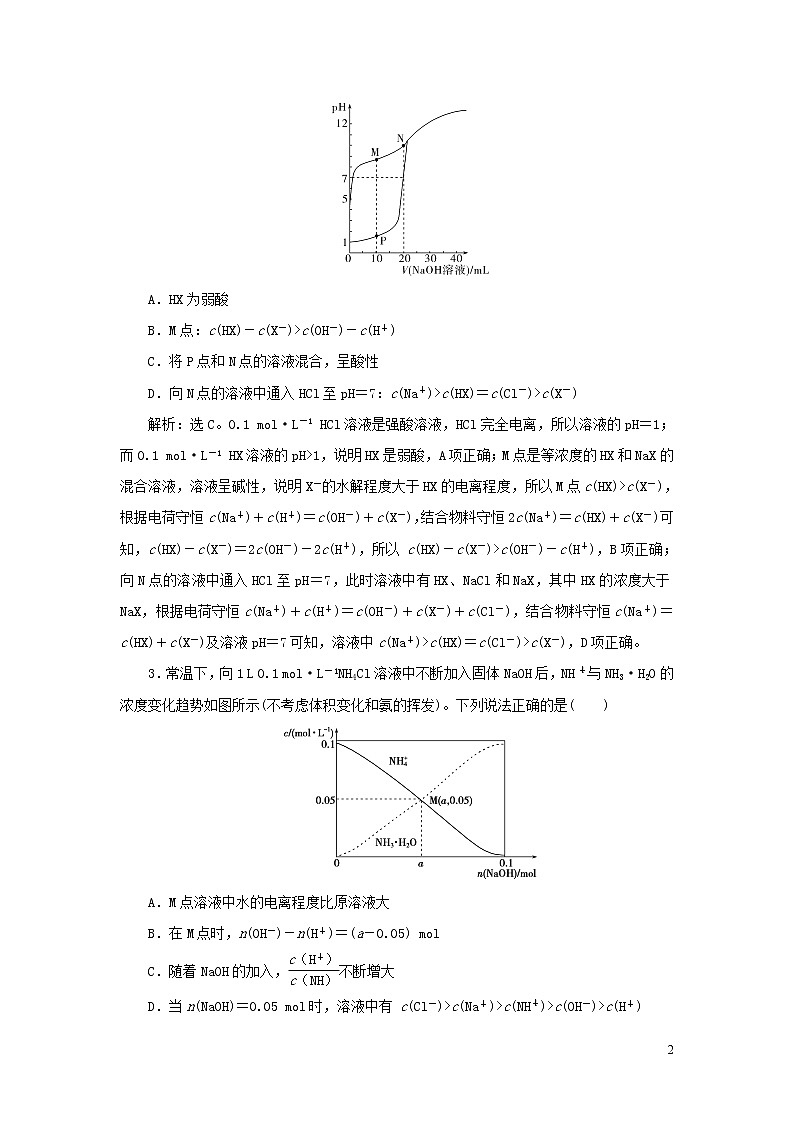 2020高考化学二轮复习专题十水溶液中的离子反应与平衡专题强化训练02