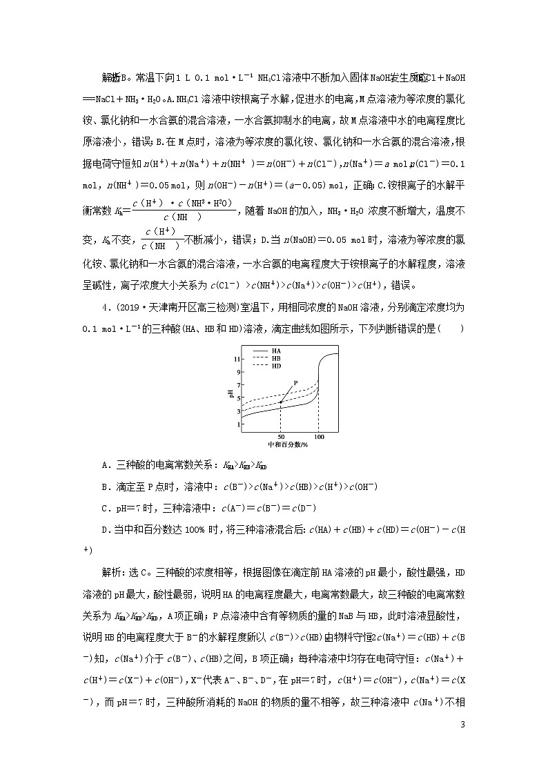2020高考化学二轮复习专题十水溶液中的离子反应与平衡专题强化训练03