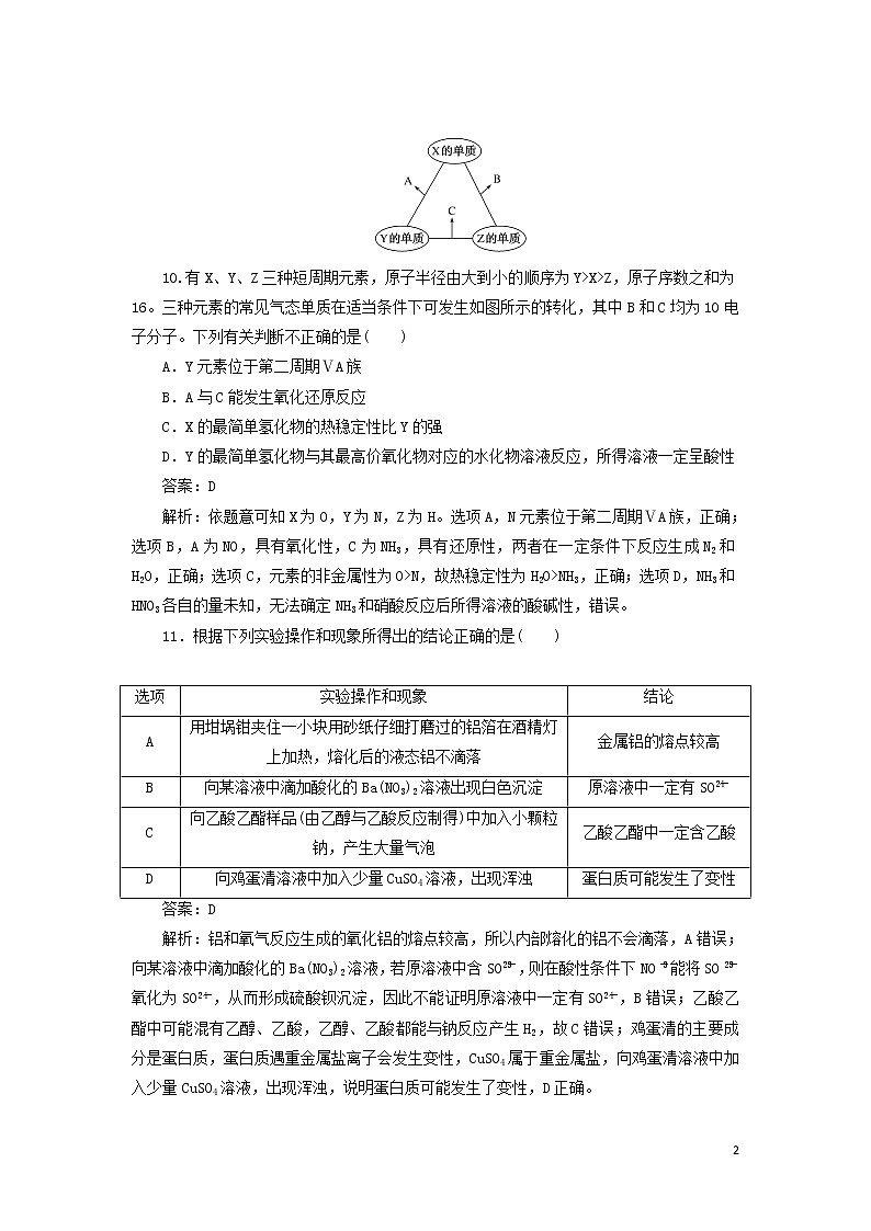 2020高考化学冲刺600分选择题标准练2（含解析）02