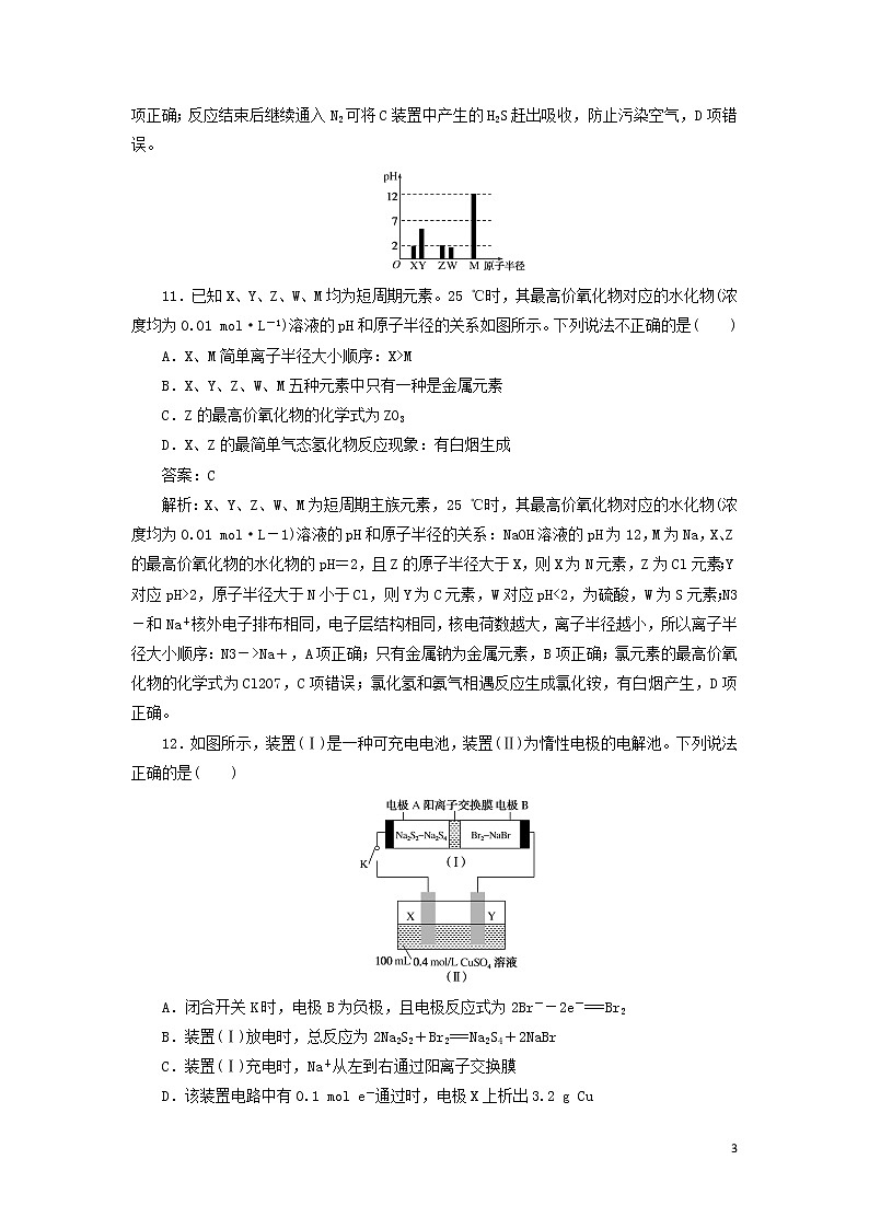 2020高考化学冲刺600分“73”小卷信息练（二）（含解析）03