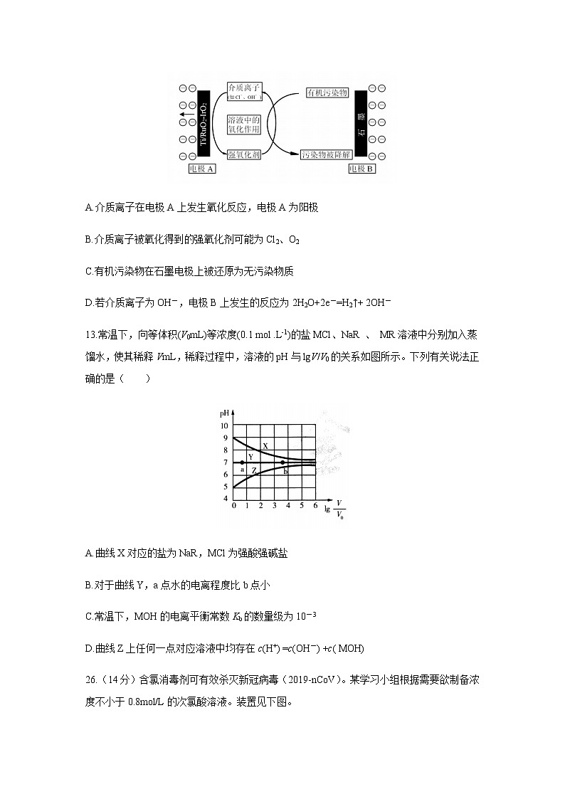 四川省成都石室中学2020届高三5月月考化学理综（解析版） 试卷03