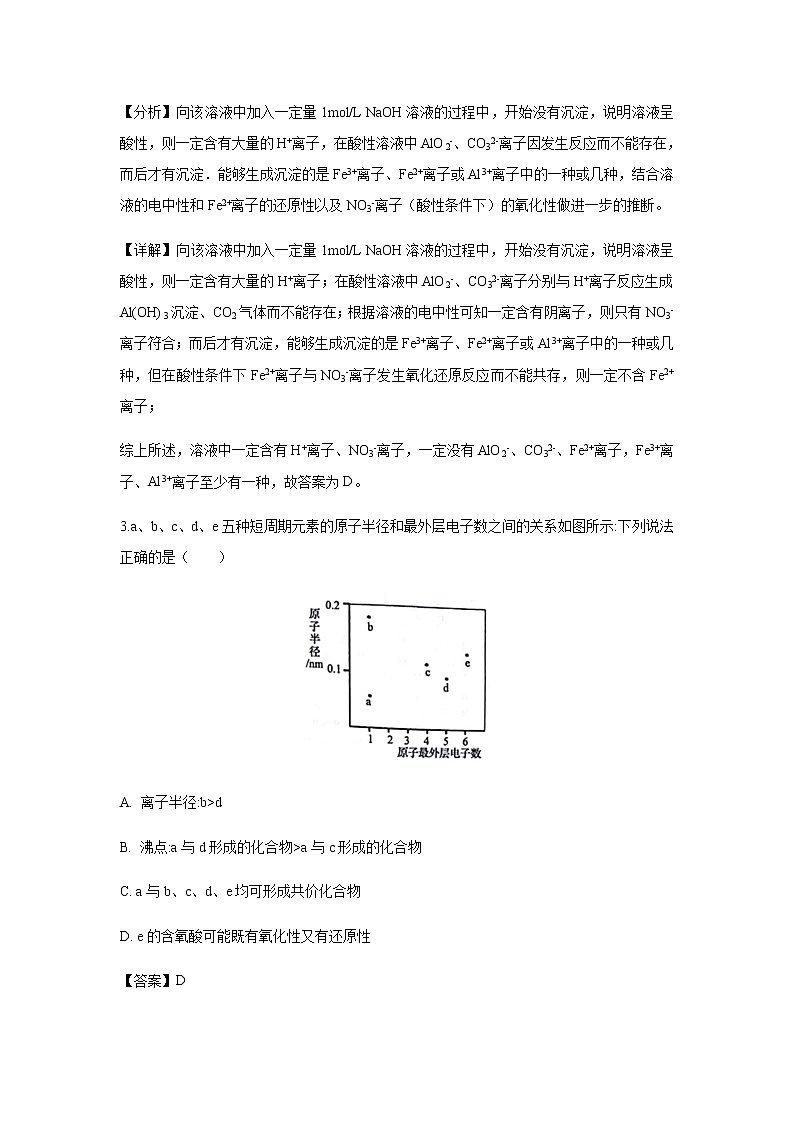 四川省树德中学2020届高三11月月考化学（解析版）第2页
