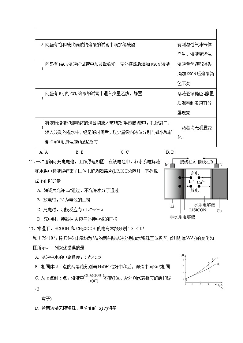 宁夏石嘴山市第三中学2020届高三高考第五次模拟考试理综-化学试题02