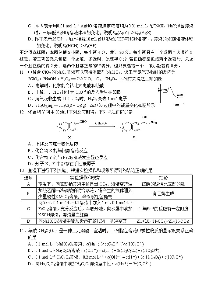 扬州市2019—2020学年度第二学期6月调研考试试题高三化学试题第3页
