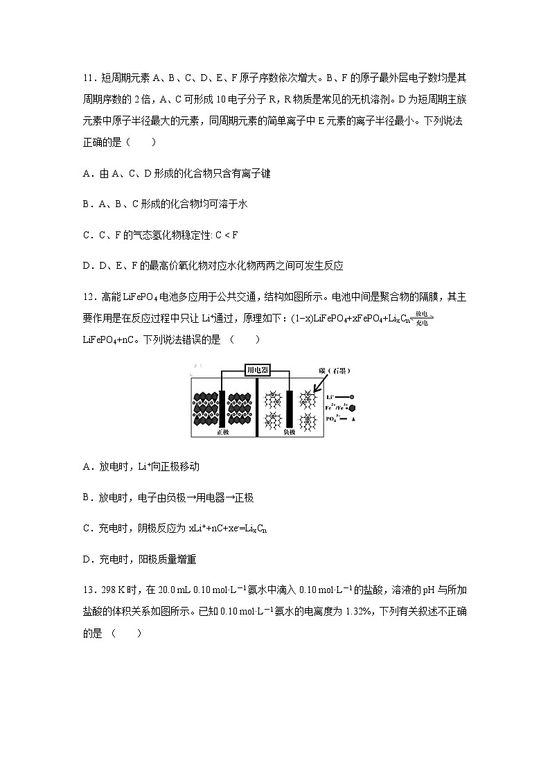四川省宜宾市叙州区第一中学校2020届高三三诊模拟考试化学02